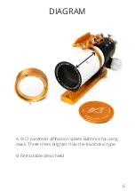 Предварительный просмотр 7 страницы William Optics ZenithStar 61 User Manual