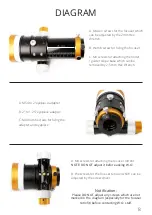 Предварительный просмотр 9 страницы William Optics ZenithStar 61 User Manual