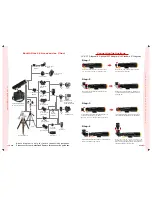 Preview for 5 page of William Optics ZenithStar 66 SD APO Instruction Manual