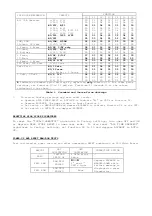 Preview for 3 page of Williams Electronics Defender 16P-3001-103 R-T Operation Manual