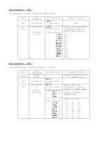 Preview for 4 page of Williams Electronics Defender 16P-3001-103 R-T Operation Manual