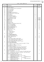 Preview for 4 page of Williams Electronics Firepower Instruction Booklet