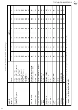 Preview for 6 page of Williams Electronics Firepower Instruction Booklet