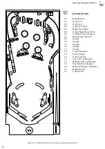 Preview for 8 page of Williams Electronics Firepower Instruction Booklet