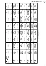 Preview for 11 page of Williams Electronics Firepower Instruction Booklet