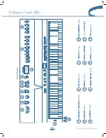 Preview for 6 page of Williams Piano Etude Mk2 User Manual