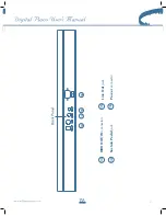 Preview for 7 page of Williams Piano Etude Mk2 User Manual