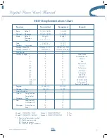 Preview for 15 page of Williams Piano Etude Mk2 User Manual