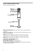 Предварительный просмотр 4 страницы Williams-Sonoma Open Kitchen Immersion Blender User Manual