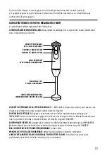 Предварительный просмотр 13 страницы Williams-Sonoma Open Kitchen Immersion Blender User Manual