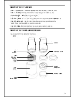 Предварительный просмотр 11 страницы Williams-Sonoma Personal Extraction Blender User Manual