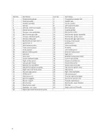 Preview for 27 page of Williams-Sonoma SBD-411BY Assembly & User Manual