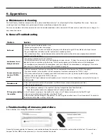 Preview for 21 page of Williams Sound Digi-Loop DL107 NET Installation Manual