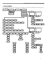 Preview for 27 page of Williams Sound Digi-Loop DL107 NET Installation Manual