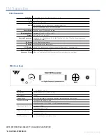 Preview for 2 page of Williams Sound Hearing Helper T800 Specification Sheet