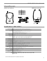 Preview for 13 page of Williams Sound Infrared Receiver WIR RX22-4 User Manual