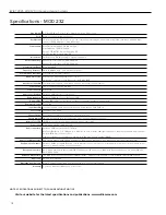 Preview for 14 page of Williams Sound Infrared Receiver WIR RX22-4 User Manual