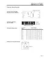 Предварительный просмотр 12 страницы Williams Sound Personal P.A. T18 Installation And User Manual