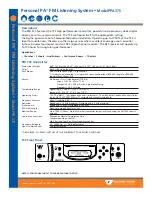 Preview for 1 page of Williams Sound Personal PA PPA 375 Specifications