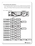 Предварительный просмотр 12 страницы Williams Sound Personal PA PPA T35 Manual And User Manual