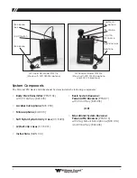 Preview for 2 page of Williams Sound PFM SYS A Instructions Manual