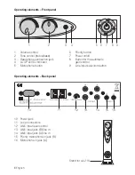 Предварительный просмотр 2 страницы Williams Sound PLA-215 User Manual