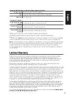 Preview for 19 page of Williams Sound Pocketalker 2.0 PKT E1 User Manual