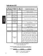 Preview for 36 page of Williams Sound Pocketalker 2.0 PKT E1 User Manual