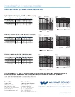 Предварительный просмотр 4 страницы Williams Sound Pocketalker PKT E1 Specification Datasheet