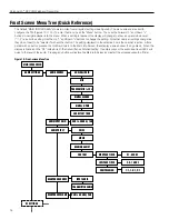 Preview for 14 page of Williams Sound PPA T45 User Manual