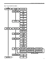 Preview for 15 page of Williams Sound PPA T45 User Manual