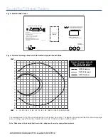 Preview for 4 page of Williams Sound SoundPlus Infrared System WIR TX925 Specification