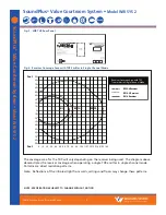 Предварительный просмотр 3 страницы Williams Sound SoundPlus Value Courtroom System WIR SYS 2 Specification Sheet