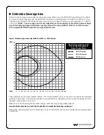 Предварительный просмотр 4 страницы Williams Sound SoundPlus WIR SYS 90 ADV Installation Manual & User Manual