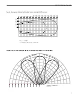 Preview for 7 page of Williams Sound WIR TX75 C User Manual