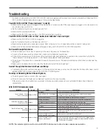 Preview for 11 page of Williams Sound WIR TX75 C User Manual