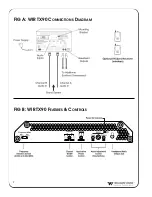 Предварительный просмотр 2 страницы Williams Sound WIR TX90 Quick Setup Manual