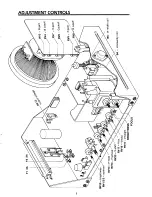 Preview for 6 page of Williams 19" Raster Instruction Manual Supplement