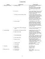 Preview for 14 page of Williams 2001621 Installation & Operating Instruction Manual