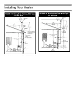 Предварительный просмотр 15 страницы Williams 2001621A Owner'S Manual