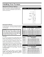 Preview for 16 page of Williams 2509621 Owner'S Manual