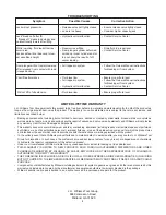 Preview for 8 page of Williams 3M05T75 Owner'S/Operator'S Manual