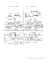 Preview for 29 page of Williams 4007331 Owner'S Manual