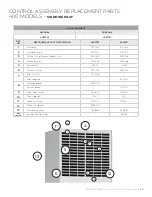 Preview for 33 page of Williams 4007331 Owner'S Manual