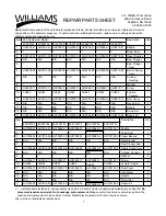 Preview for 7 page of Williams 6CA30T02 Owner'S/Operator'S Manual