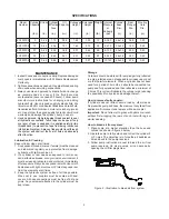 Предварительный просмотр 4 страницы Williams 6CF05T03 Owner'S/Operator'S Manual