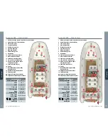 Preview for 32 page of Williams DieselJet 445 Owner'S Handbook Manual