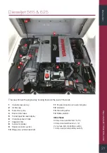 Preview for 21 page of Williams DIESELJET Owner'S Handbook Manual