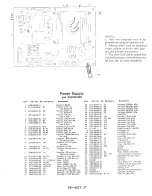 Preview for 41 page of Williams PIN-BOT Instruction Manual