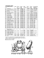 Preview for 2 page of Williams Pinball 2000 Star Wars Episode I Operation Manual